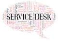 Service Desk word cloud