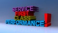 Service first class performance on blue