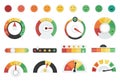 Service rating or mood scale, pain chart. Measuring happiness, speedometer emotions different levels. Customer