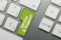 Service & Support - Inscription on Green Keyboard Key Royalty Free Stock Photo