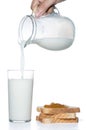 Serving milk in a glass with bread and jam