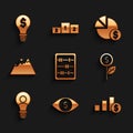 Set Abacus, Eye with dollar, Pie chart and, Dollar plant, Head lamp bulb, Mountains flag, and Light icon. Vector