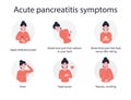 Set acute pancreatitis symptoms Royalty Free Stock Photo