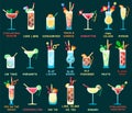 Set of alcohol cocktails different types with names Royalty Free Stock Photo