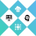 Set Algorithm, Neural network, Cloud database and Humanoid robot icon. Vector Royalty Free Stock Photo