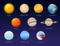 Set of all Solar System planets astronomy icons vector illustration on deep sky background Royalty Free Stock Photo