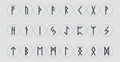 Set of ancient Norse runes. Runic alphabet, Futhark. Ancient occult symbols. Vector illustration. Old Germanic letters on a white