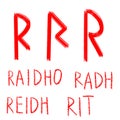 Set of ancient runes. Versions of Raidho rune with German, English and Old Scandinavian titles