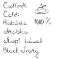 Set of Arabica, Robusta, Kopi Luwak, Black ivory. Coffee hand written lettering logo, label, badge, emblem. Vintage Royalty Free Stock Photo