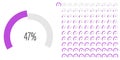 Set of circular sector arc percentage progress bar from 0 to 100 Royalty Free Stock Photo