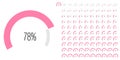 Set of circular sector arc percentage progress bar from 0 to 100 Royalty Free Stock Photo