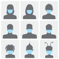 Set of avatars in medical masks
