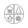 set baby Christmas stickers icon. Element of winter for mobile concept and web apps icon. Outline, thin line icon for website Royalty Free Stock Photo