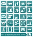 Set of Barcelona icons