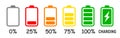 Set of battery charge level indicator in percent - vector