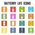 Set of battery charge level indicators.