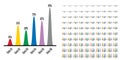 Set of bell curve percentage bar chart from 1 to 100