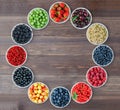 A set of berries in the round plates. Brown wooden background. Copy space. Flat top view