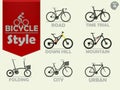 Set of bicycle which consist of mountain bike Royalty Free Stock Photo