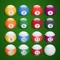 Set of billiard balls. Complete Billiard Balls. Billiard Balls vector illustration. Isometric isolated vector