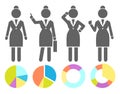 Set of black and white avatars of businesswomen, business ladies and pie charts, diagrams collection