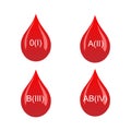 Set of blood types vector illustration.