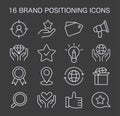 Set of brand positioning icons. Flat vector illustration