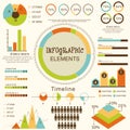 Set of business infographic elements. Royalty Free Stock Photo