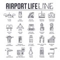 Set of business and tourist air trips thin line icons.