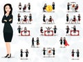 Set of business women in different working poses and gestures