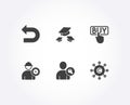 Buying, Find user and Engineer icons. Throw hats, Undo and Copywriting network signs.