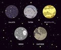 Set of cartoon natural satellites of Jupiter and Neptune. Vector illustration.