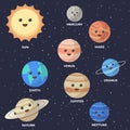 Set of cartoon solar system planets. Children s education. Vector illustration of cartoon solar system planets in order from the Royalty Free Stock Photo