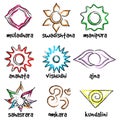 Set of chakras symbols