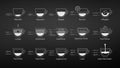 Set of chalk drawn coffee recipes Royalty Free Stock Photo