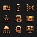 Set Chat bot, Humanoid robot, Algorithm, Processor CPU, Network cloud connection, Artificial intelligence, Neural