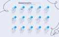 Set of Chemistry lab, Accounting checklist and Megaphone box line icons for web app. Pictogram icon. Vector