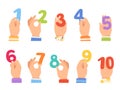 Set children`s hands hold different colored numbers. Exploring the count for children. Palms hold numbers