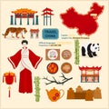 Set of Chinese traditional symbols. Travel to China.