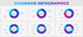 Set of circle diagrams divided into 3, 4, 5, 6, 7 and 8 segments. Template of cycle business project infographic