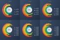 Set of circle informative infographic charts
