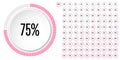 Set of circle percentage diagrams from 0 to 100