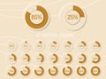 Set of circle percentage diagrams from 0 to 100 ready-to-use for web design. Royalty Free Stock Photo