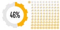 Set of circle percentage diagrams from 0 to 100