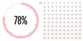 Set of circle percentage diagrams from 0 to 100