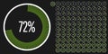 Set of circle percentage diagrams from 0 to 100