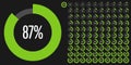 Set of circle percentage diagrams from 0 to 100 Royalty Free Stock Photo