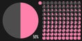 Set of circle percentage diagrams from 0 to 100