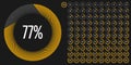 Set of circle percentage diagrams from 0 to 100