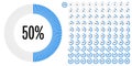 Set of circle percentage diagrams from 0 to 100